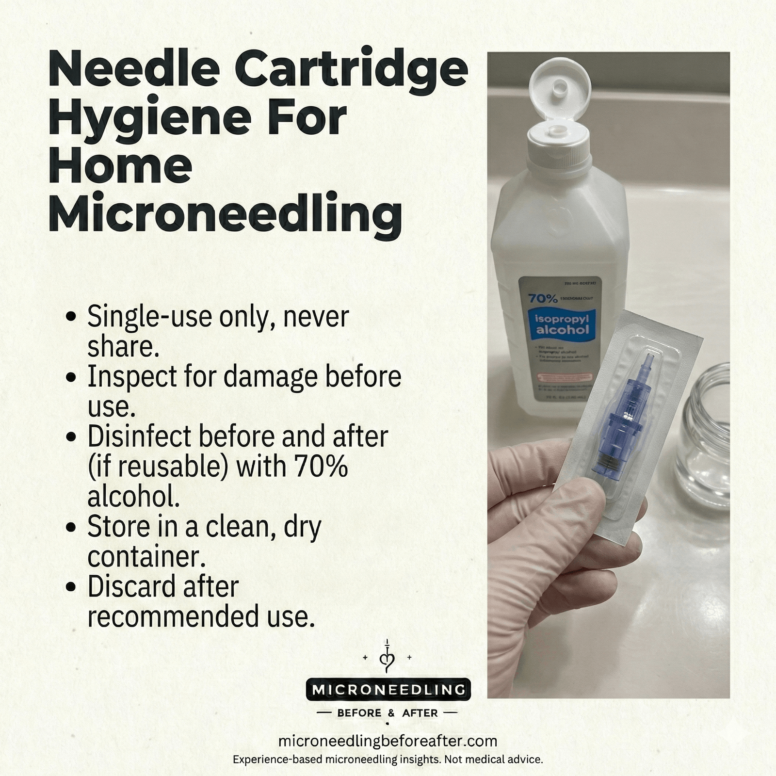 Needle Cartridge Hygiene For Home Microneedling